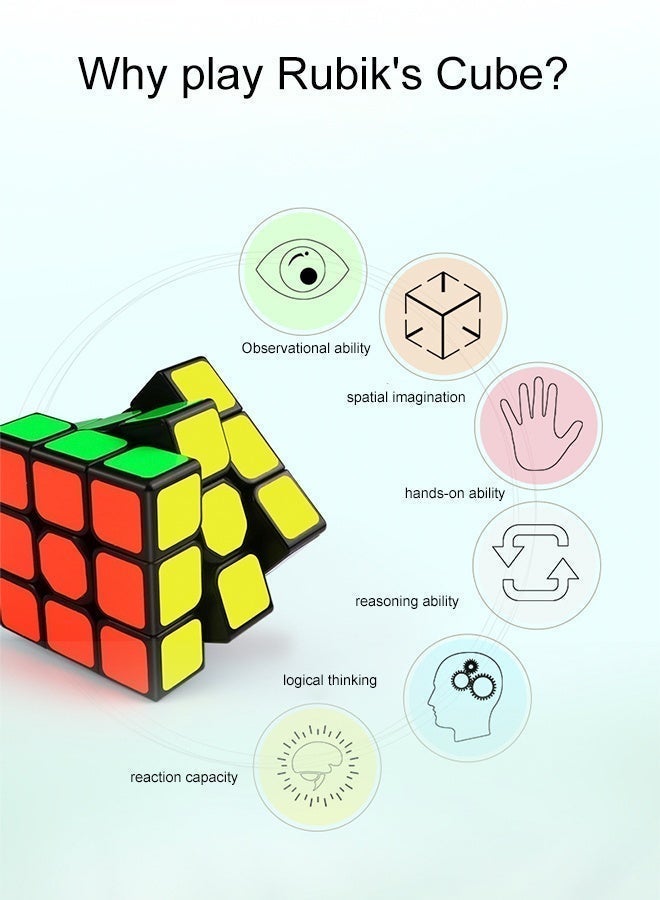 Quick twist plastic Rubik's Cube 3x3 5.6x5.6x5.6 - Image 5
