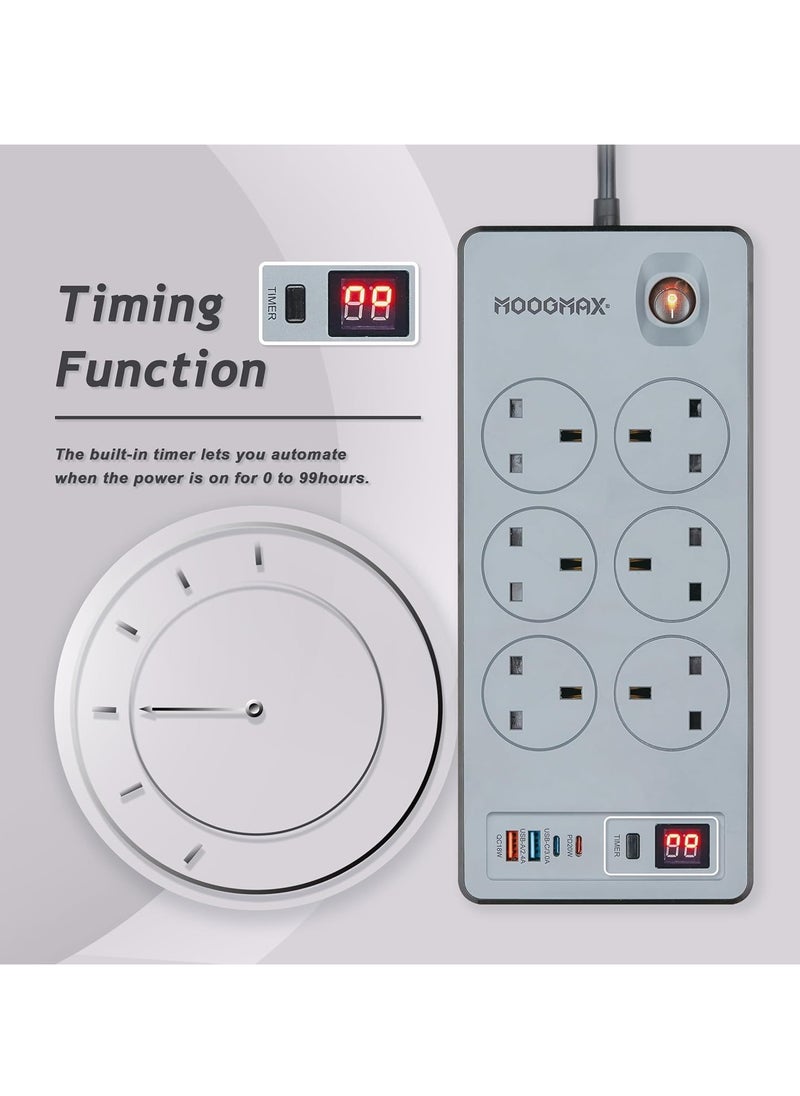 MOOGMAX BOOM Multiple cord Extension 2990W, with Six-socket, two Type-C ports support fast charging up to 20W and two USB-A ports compatible with most devices, an electrical strip equipped with an automatic shut-off timer (For Type-C and USB ports only, power outlets are not included) and an on/off button, a fire-safe socket up to 750 C, certified with quality and safety (SASO, GCC and RoHS) certificates. 3 meters long. From Moogmax  - Image 3