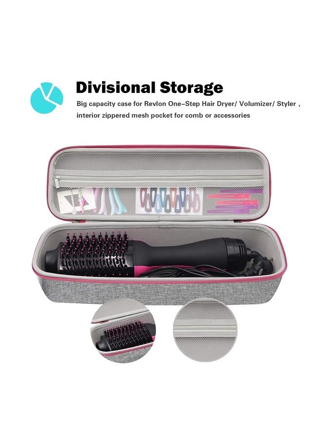 Procase Hard Travel Case Compatible for Revlon One-Step Hair Dryer/Volumizer/Styler, EVA Carrying Case with Velvet Bag Cover for Hot Tools, OMOteam, Bed Head Air Brush Blow Dryer (Case Only）-Grey  - Image 3