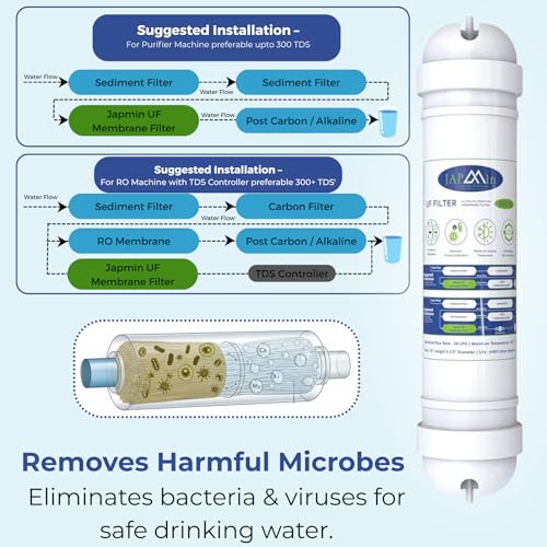 Japmin UF Membrane Filter Cartridge 10” | Convert RO Water Filter to UV UF Filter Water Purifier | 6000 L Life - Image 5