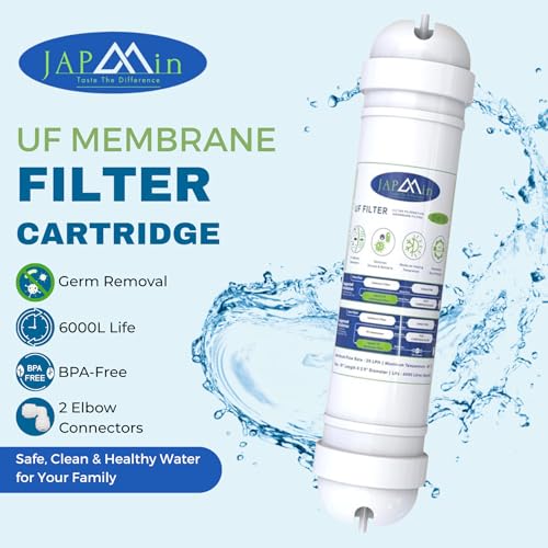 Japmin UF Membrane Filter Cartridge 10” | Convert RO Water Filter to UV UF Filter Water Purifier | 6000 L Life - Image 2
