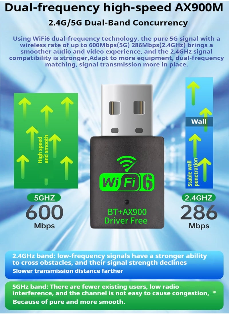 Generic Mini USB WiFi 6 Adapter with Bluetooth Dual Band 2.4GHz 286Mbps and 5GHz 600Mbps, Wireless USB Dongle for Laptop/Desktop PC, Supports Windows 11/10/7  - Image 3