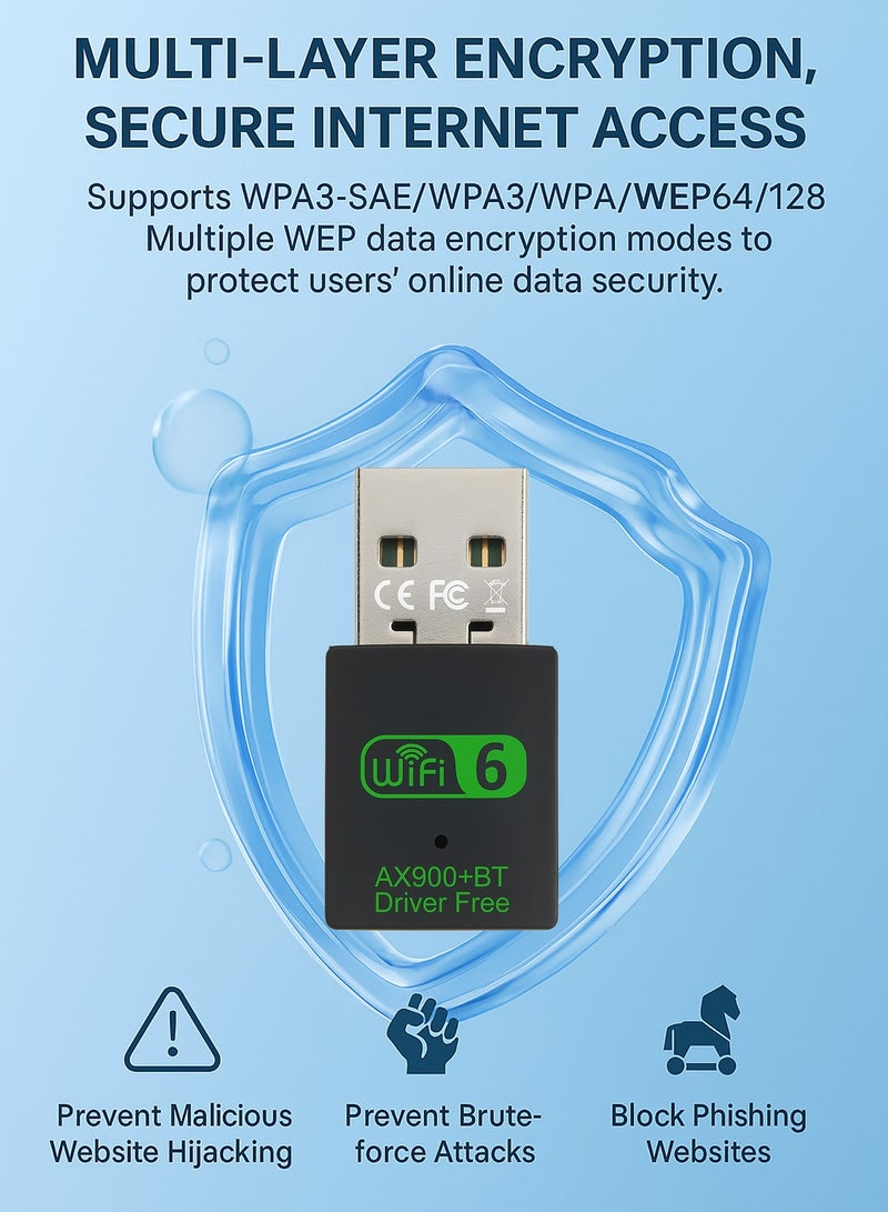 Mini USB WiFi 6 Adapter with Bluetooth 5.4 High-Speed USB WiFi Adapter for PC, Dual Band 5G/2.4G up to 900Mbps, Stable Signal for Online Gaming & Conference, Plug and Play for Desktop/Laptop, Windows 11/10/7 Compatible - Image 4