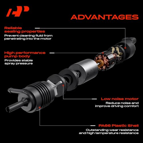 A-Premium Front or Rear Windshield Washer Pump Compatible with Ford F-150, Explorer, Focus, Taurus, Expedition, Excursion, Five Hundred, Freestyle & Lincoln Navigator, Aviator & Mercury Montego - Image 2