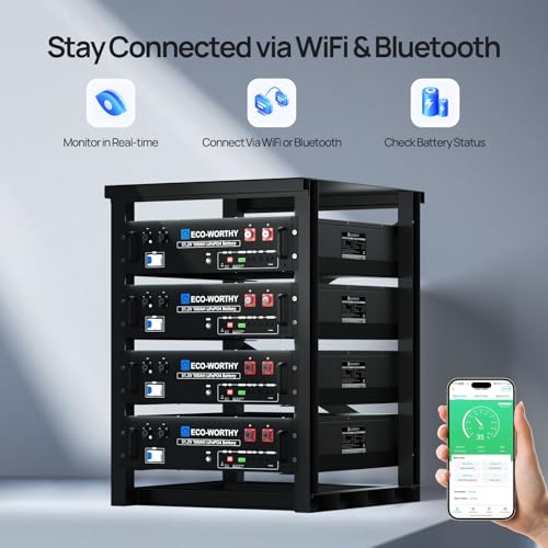 ECO-WORTHY 48V 600Ah Server Rack Lithium Battery (6 Pack 48V 100AH), 30.72kWh Capacity, LiFePO4 3U Battery with Bluetooth, Perfect for Home Power Storage, Off-Grid Energy Back-up - Image 2