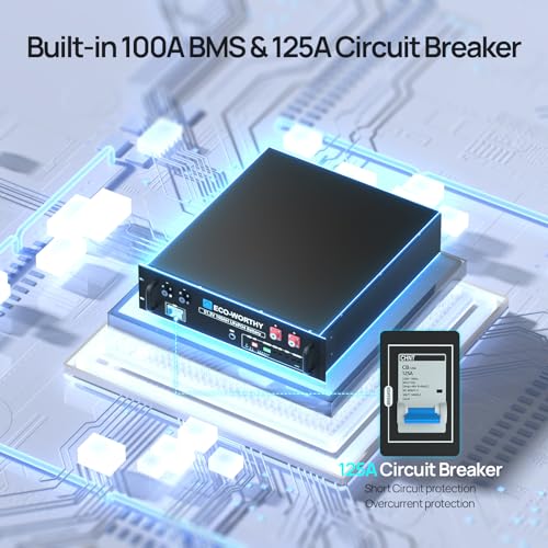 ECO-WORTHY 48V 600Ah Server Rack Lithium Battery (6 Pack 48V 100AH), 30.72kWh Capacity, LiFePO4 3U Battery with Bluetooth, Perfect for Home Power Storage, Off-Grid Energy Back-up - Image 5