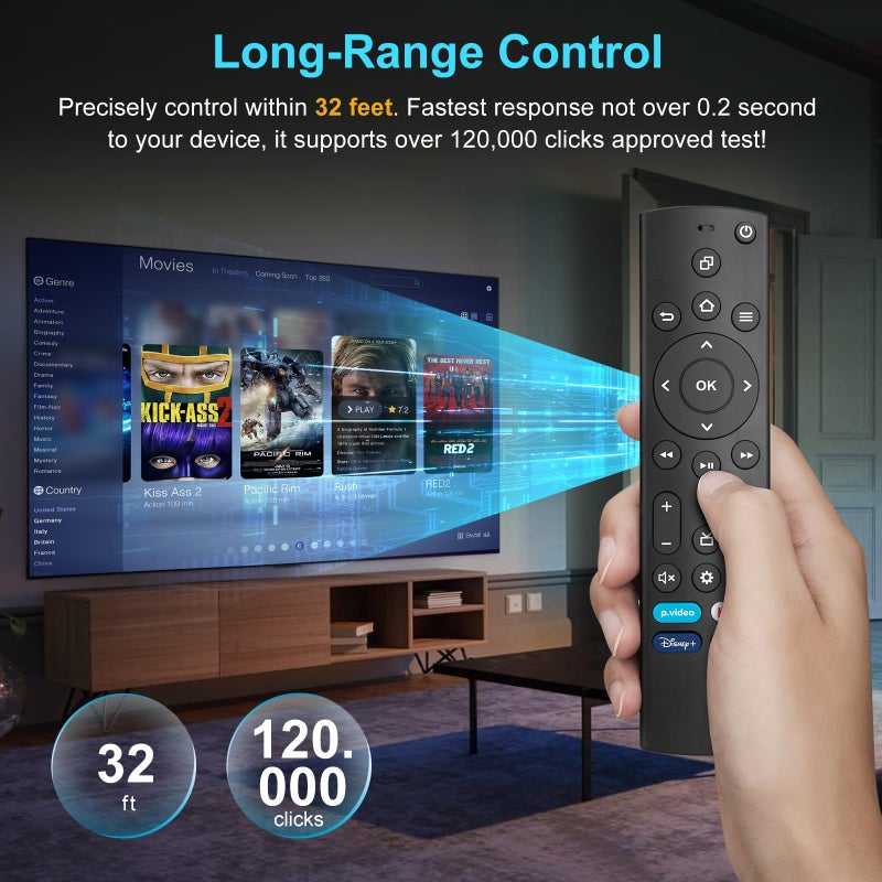 EWO'S Universal Remote Compatible for Samsung/Insignia/Toshiba/Vizio/LG/Roku Smart TVs Remote Control Replacement - Image 3