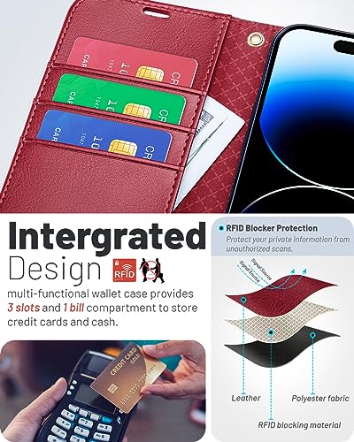 OCASE Compatible with iPhone 15 Wallet Case, PU Leather Flip Folio Case with Card Holders RFID Blocking Kickstand [Shockproof TPU Inner Shell] Phone Cover 6.1 Inch 2023, Red - Image 3
