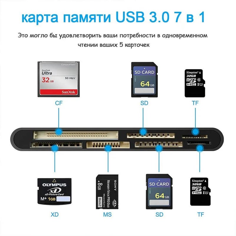 محول مجموعة USB - Image 3