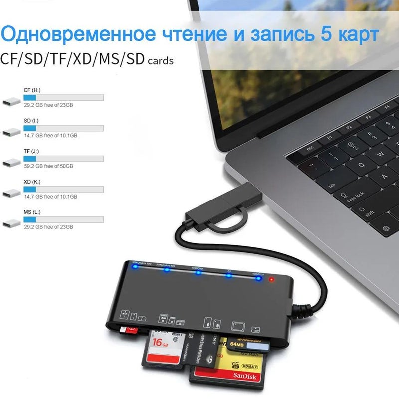 محول مجموعة USB - Image 4