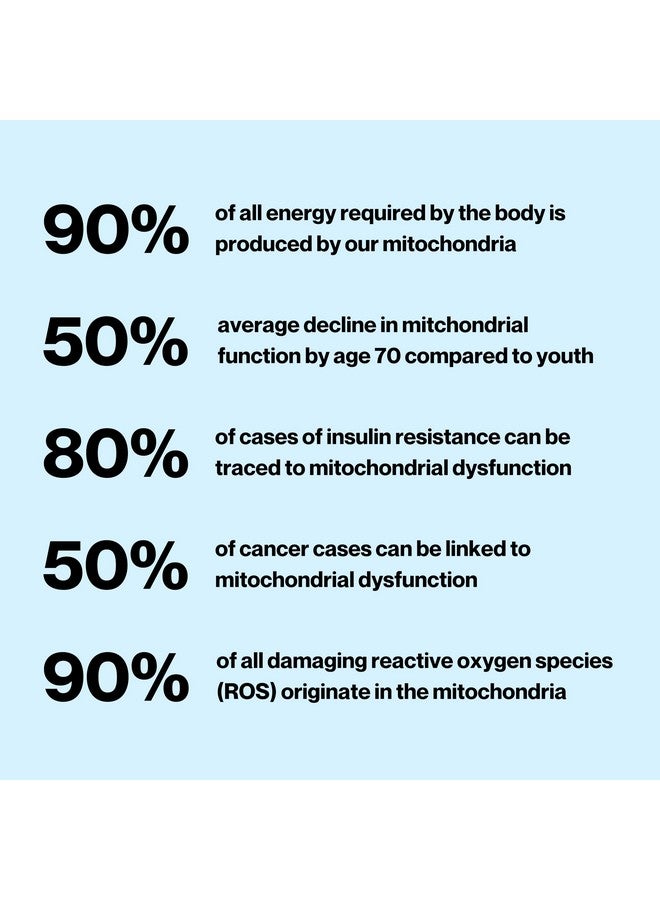 Celly Mitochondrial Health | Longevity Supplement for Cellular Nutrition and Healthy Aging | Promotes Mitochondria ATP Energy with CoQ10, Resveratrol & Green Coffee | Made in USA & 3rd Party Tested - Image 2