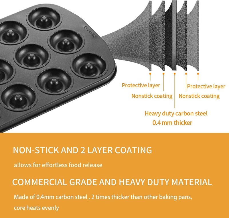 chefmade Mini Donut Baking Pans, Non-Stick 12-Cavity Donut Pan, Carbon Steel Cake Baking Pan - BPA Free Mini Bagel Pan, Oven, Microwave, Freezer Safe - Image 4