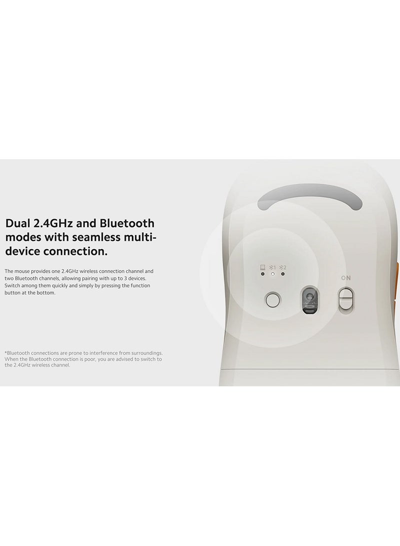 Xiaomi Wireless Mouse Xiaomi 3, 1200DPI, Bluetooth / Wi-Fi - BHR8912GL | White - Image 3