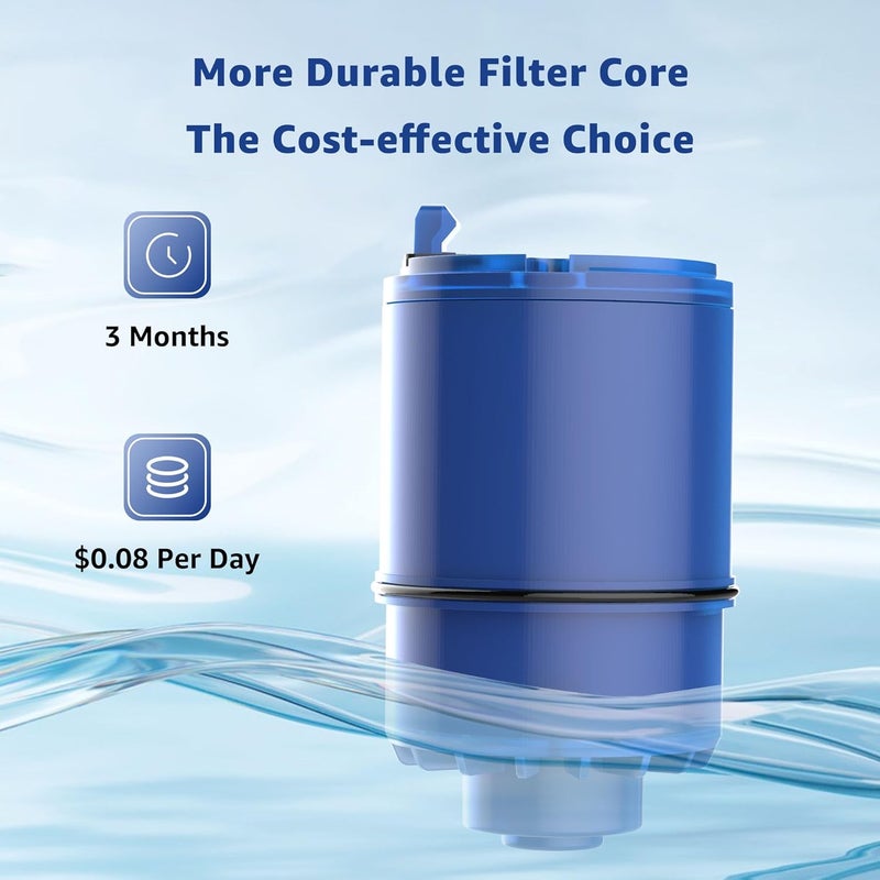 Overbest NSF Certified Water Filter, Replacement for Pur® Faucet Water Filter, All PUR®, PUR®PLUS Faucet Filtration Systems(Pack of 3) - Image 5