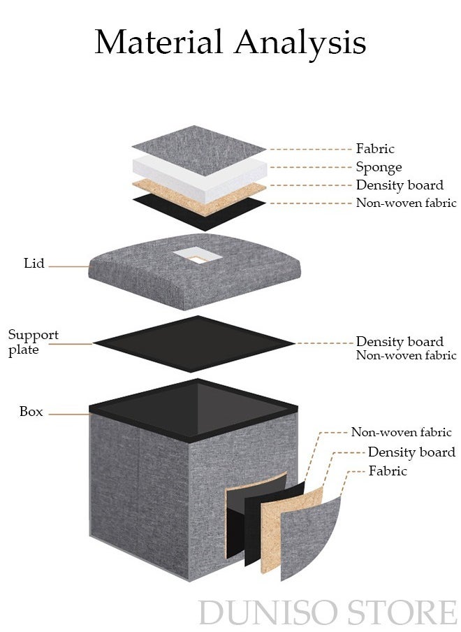 DUNISO - 2 pack Linen Folding Storage Stool with Lid Storage Ottoman Cube Footrest Stool Under Desk Stool Short Ottoman Folding Ottoman Linen Cloth Light - Image 1