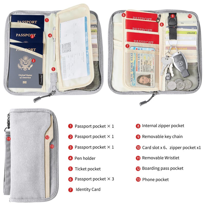ZOPPEN Zoppen Women's Lightweight Passport Wallet, Polyester, Scan Proof, Spacious, RFID Blocking, Unisex Design, Light Grey  - Image 4