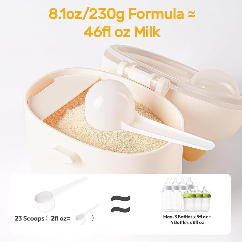 Termichy Baby Formula Dispenser, Portable Milk Powder Dispenser Container with Carry Handle and Scoop for Travel Outdoor Activities with Baby Infant, 8.8OZ, 0.55LB, 250g (Sheep, White) - Image 3