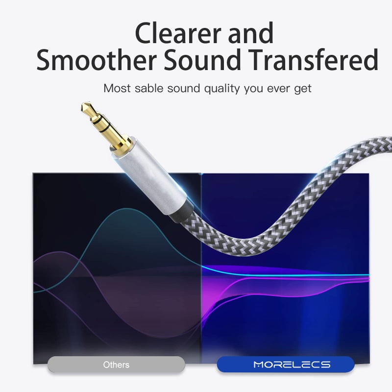 MORELECS Aux Cord 4ft, 3.5mm Audio Cable - Nylon Braided Aux Cable 3.5mm Male to Male AUX Cord for Car, Headphones, Home Stereos, Speaker - Image 2
