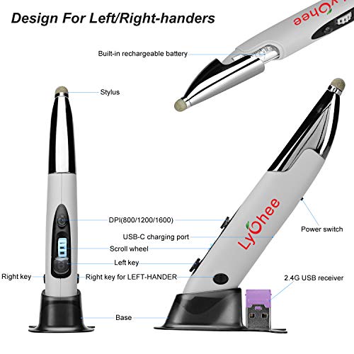 lychee Pocket Pen Mouse Rechargeable, Left/Right-Handed Optical Ergonomic Mouse with Bluetooth and Stylus Function (Grey) - Image 3