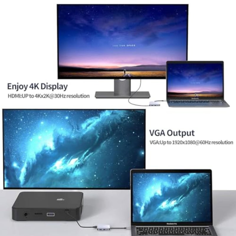 محول USB C إلى HDMI VGA 4 في 1، محطة إرساء تحويل متعددة المنافذ USB-C مع 4K HDMI، 1080P VGA، USB3.0، منافذ شحن PD، متوافقة مع MacBook Pro/Air، iPad Pro، إلخ. - Image 5