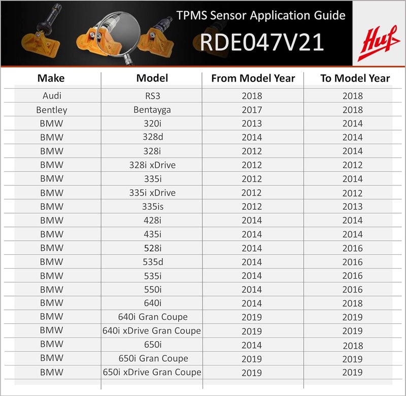 Huf Baolong Electronics RDE047V21 433MHz OE TPMS Sensor for Luxury Vehicles - Image 3