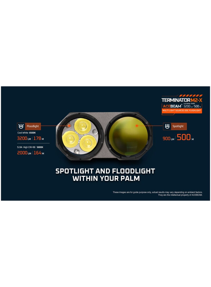 Acebeam Terminator M2-X With RGB 3200 Lumens Desert - Image 5