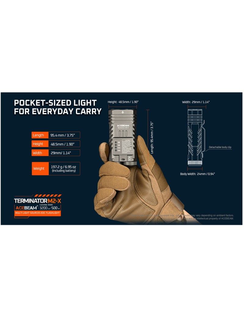 Acebeam Terminator M2-X With RGB 3200 Lumens Desert - Image 4
