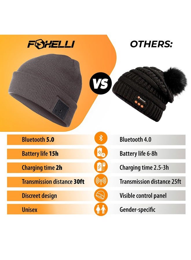 Foxelli Bluetooth Beanie Hat with Headphones Perfect Tech Gift for Men & Women Grey  - Image 4