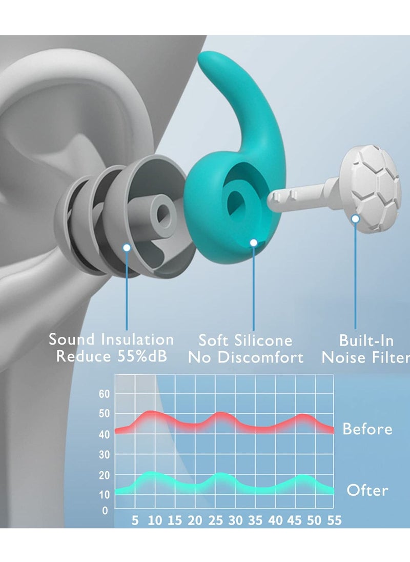 SYOSI - Ear Plugs for Sleeping Noise Cancelling Earplugs for Noise Reduction Reusable Hearing Protection in Flexible Silicone for Sleep, Noise Sensitivity, Flights - Image 1