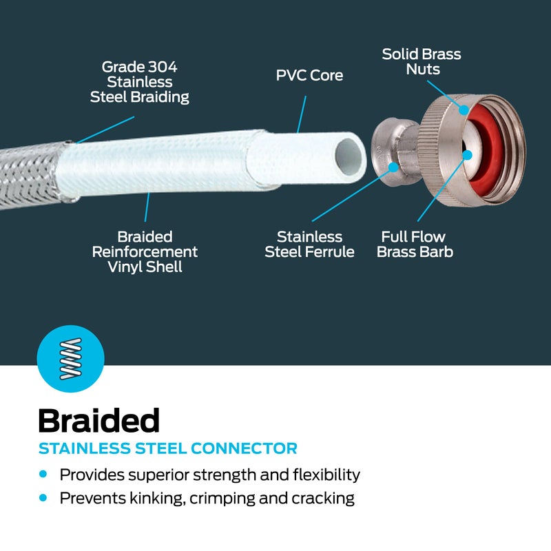Eastman موصل غسالة إيستمان، اتصال 3/4 بوصة FHT، كوع بزاوية 90 درجة، خراطيم غسالة من الفولاذ المقاوم للصدأ بطول 6 أقدام، 48375 - Image 4