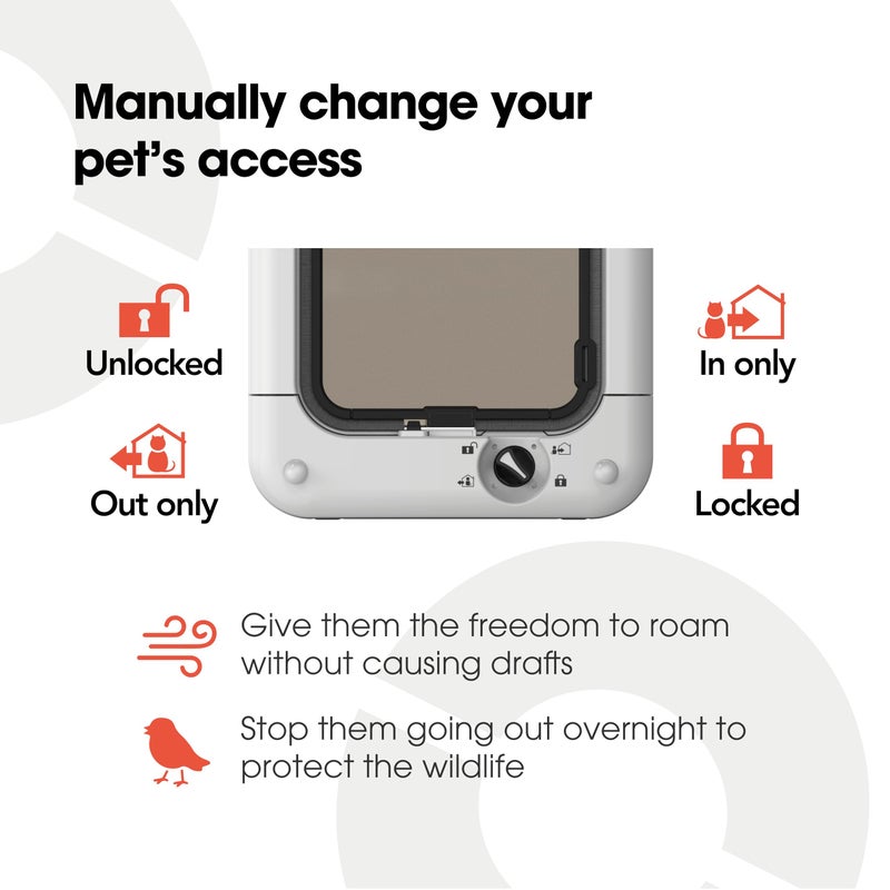 Cat Mate Microchip Activated Cat Flap, For Cats and Small Dogs, Easy Installation in UPVC Doors, Glass, and Wooden Doors - White - Image 3