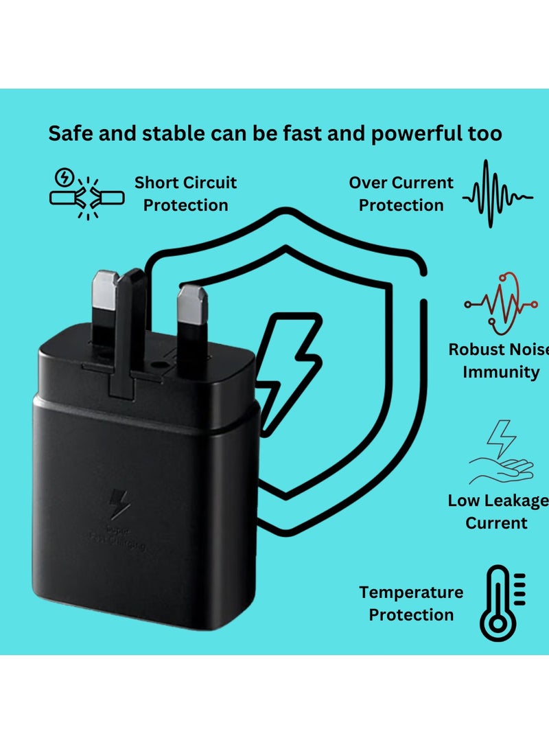 45W Super Fast Charger with Cable USB-C