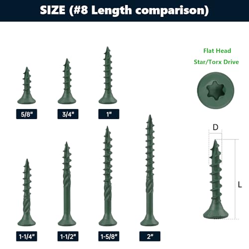 RoyceMart 100 Pack #8 x 5/8" Deck Screws Wood Screws with Star/Torx Drive, Rust Resistant Epoxy Coated, Heavy Duty Structural Wood Screws with Quick Self Tapping Point, Torx Bit Included - Image 3
