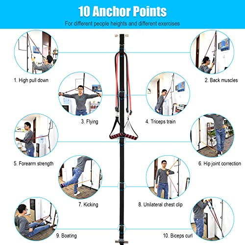 Brebebe Multi Point Wall Anchor Strap for Resistance Bands Exercises, Door Anchor Strap Loops with 5 Metal D-rings, Wall Anchor Tracks Home Gym Fitness System, Simple & Effective (No Resistance Bands) - Image 2