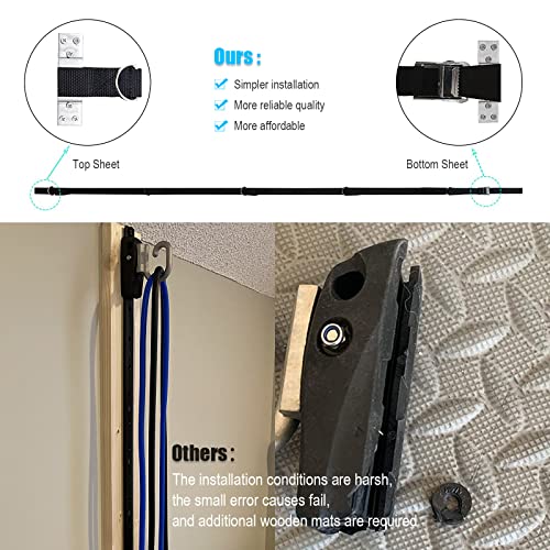 Brebebe Multi Point Wall Anchor Strap for Resistance Bands Exercises, Door Anchor Strap Loops with 5 Metal D-rings, Wall Anchor Tracks Home Gym Fitness System, Simple & Effective (No Resistance Bands) - Image 5