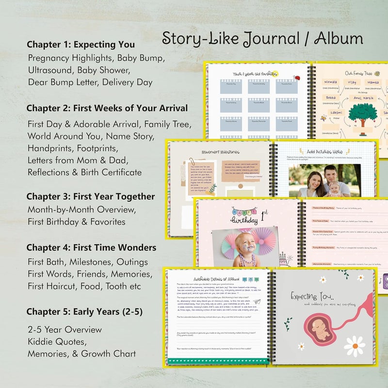 Zaslan Baby Memory Book with Photo Album for First 5 Years - A Milestone Book to Record Every Event from Birth to Age 5 for Baby Boy or Girl | 108 Pages | Gift for Pregnancy, Newborn & New Parents - Image 4