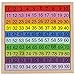 CICITOYWO Wooden Hundred Board Game Toys Montessori 1100 Consecutive Numbers Puzzles Preschool Learning Math Manipulatives Number Chart Counting Games Toy for Kids Toddlers KindergartenMulticolored - Image 2