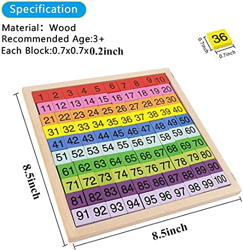 CICITOYWO Wooden Hundred Board Game Toys Montessori 1100 Consecutive Numbers Puzzles Preschool Learning Math Manipulatives Number Chart Counting Games Toy for Kids Toddlers KindergartenMulticolored - Image 5
