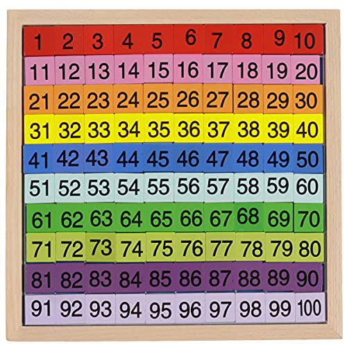 CICITOYWO Wooden Hundred Board Game Toys Montessori 1100 Consecutive Numbers Puzzles Preschool Learning Math Manipulatives Number Chart Counting Games Toy for Kids Toddlers KindergartenMulticolored - Image 1