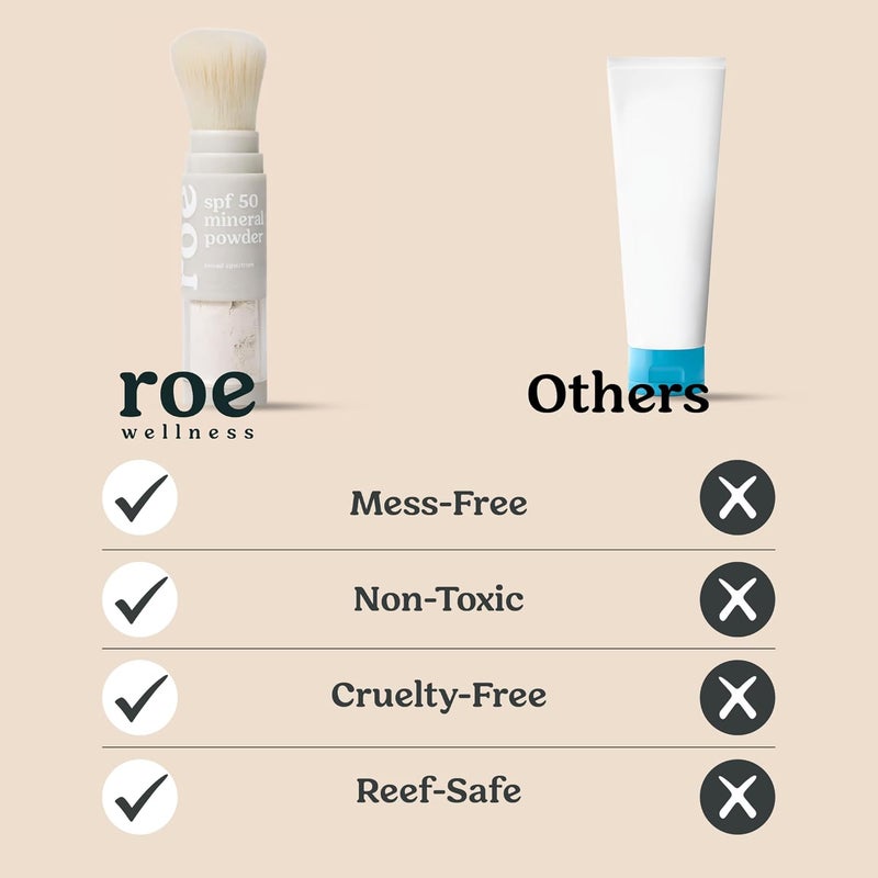 Roe Wellness روي ويلنس - واقي شمس بودرة SPF 50، أساسه معدني، غير سام، يُوضع بالفرشاة للأطفال والبالغين والرضع | لفروة الرأس والوجه والجسم (آمن للشعاب المرجانية) - Image 2