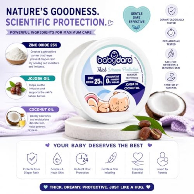 Babydara Baby Diaper Rash Cream Pack of 3,25% Zinc Oxide Formula, Maximum Protection, Helps Prevent and Soothe Diaper Rash, Long-Lasting Moisture Barrier, Gentle Care for Sensitive Baby Skin, 3X100g - Image 5