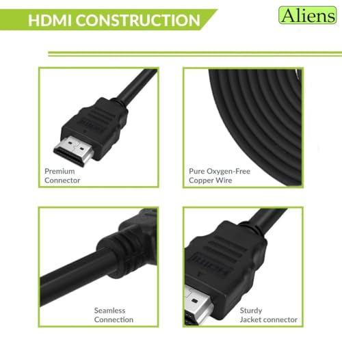 Aliens High Speed HDMI to HDMI Cable Cord 10.2 Gbps With Ethernet Support 4K, 24Hz For Laptop, Computer, Monitor, UHD TV, PS4, PS5, Gaming Console, Xbox 360 & All HDMI Devices (1.5M / 5 Feet), Black - Image 2