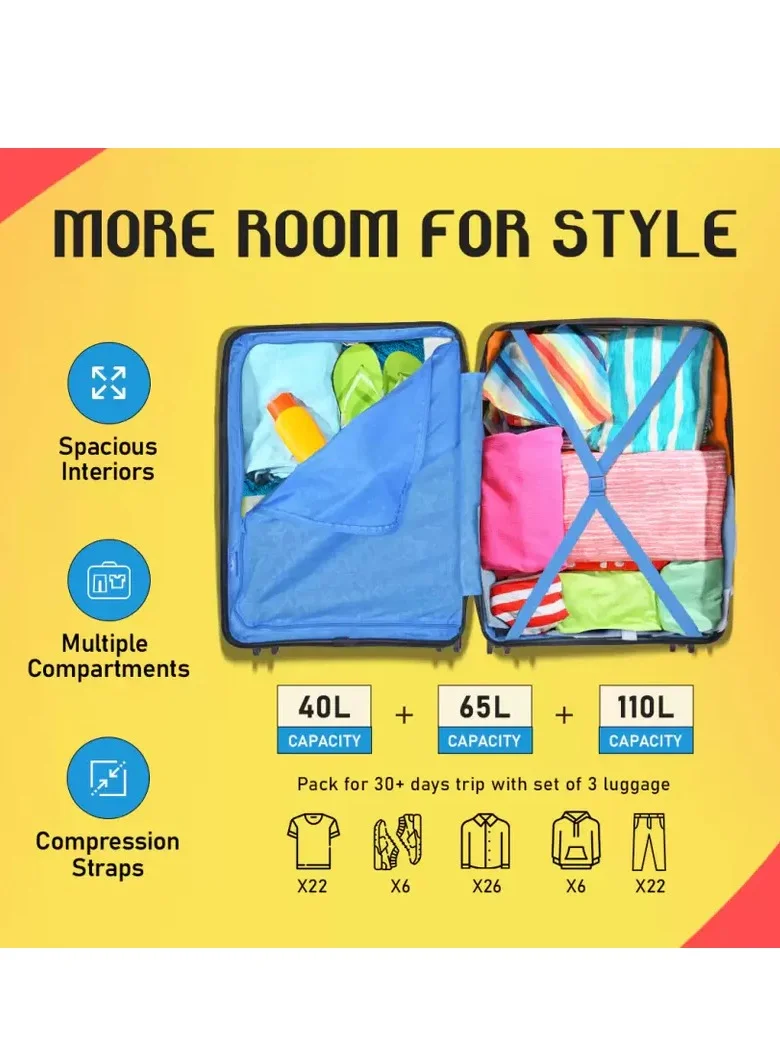 Skybags Maxx Checked Luggage | Hardside Polypropylene Solid Pattern with TSA Lock Trolly| 360° 4 Double Wheeler| Large-28 Inch, Blue