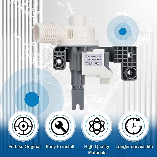 Miumoon Upgraded W10876600 Washer Drain Pump,W10727777 Washing Machine Drain Pump Replaces W10876600VP AP6004933 PS11738156,B25-3A04 Compatible with Whirlpool, Maytag, Kenmore, Crosley Washing Machine - Image 4