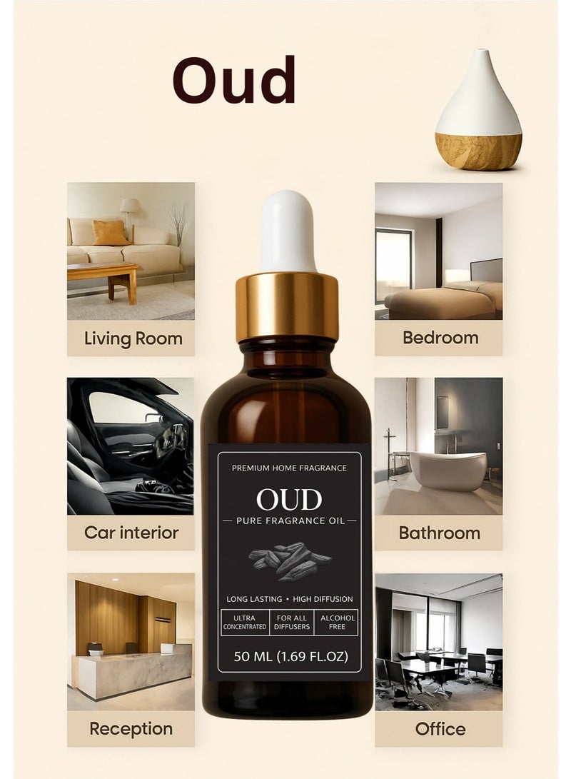 OUD Pure Oud Oil - Original Oud Oil with zero additives, the "Secret of Longevity" in a giant 50ml value bottle - Ultra-concentrated for endless uses. - Image 3