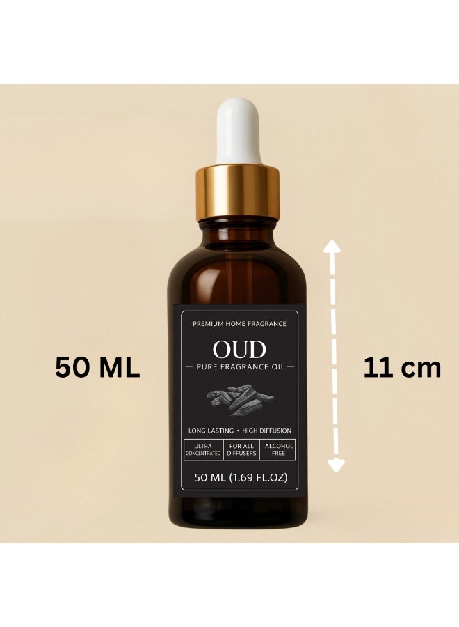 OUD Pure Oud Oil - Original Oud Oil with zero additives, the "Secret of Longevity" in a giant 50ml value bottle - Ultra-concentrated for endless uses. - Image 5