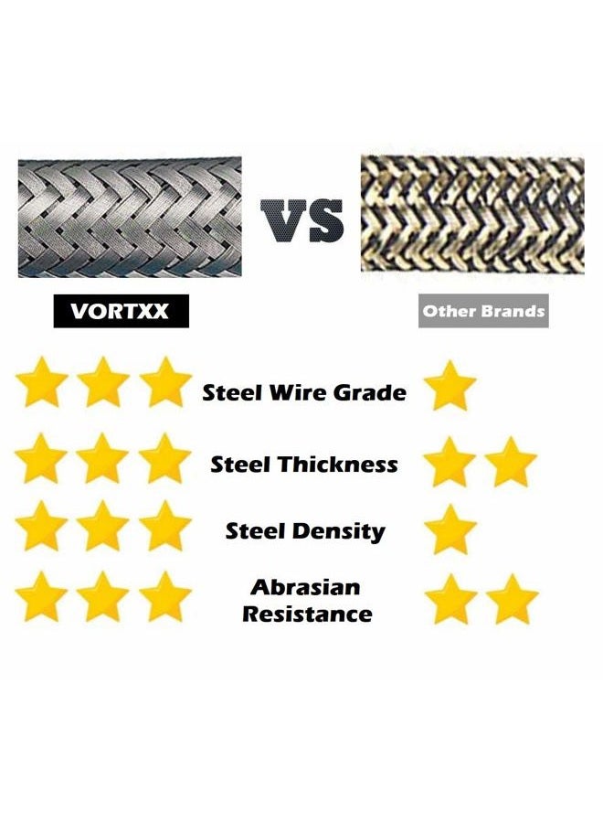 Vortxx Heavy Duty 1/4" x 30' Universal Pressure Washer Hose | M22-14mm Connections | Flexible | 3200 PSI | Kink Resistant | Double O-Ring - Image 5