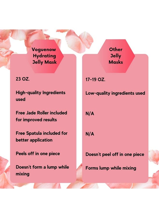 VogueNow - Jelly Face Mask For Facials Bulgarian Rose Hydrating Brightening & Nourishing Jelly Mask With Free Jade Roller & Spatula Professional Hydrojelly Masks Vajacial Jelly Mask Powder 23 Oz Jar - Image 1