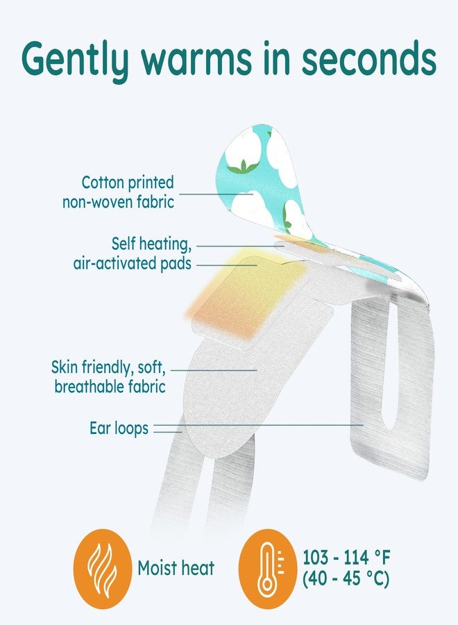 BLOOMORA 16 Pack Unscented Steam Eye Mask for Dryness, Puffiness, Strain & Relaxation, Heated Eye Mask for Sleep & Travel, Self-Heating & Disposable Warm Compress, Travel Essentials, Relaxation Gifts for Women - Image 3