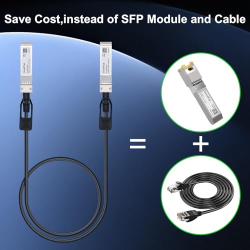 GoodTop 10G SFP+ Twinax Cable, Direct Attach Copper(DAC) Passive Cable, 1M(3.3ft),Compatible with Cisco,Mikrotik, Intel, Fortinet, Netgear, D-Link, Supermicro, TP-Link - Image 2
